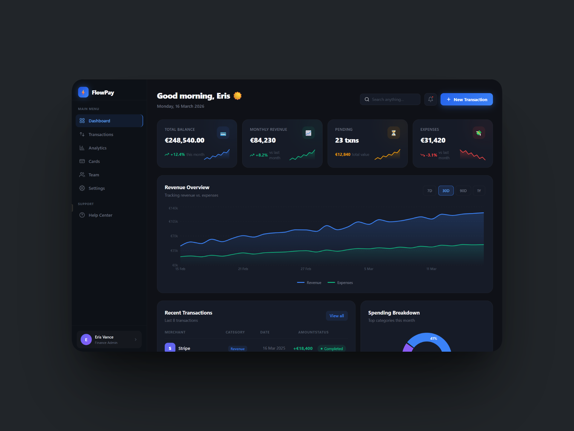 FinTech SaaS Dashboard